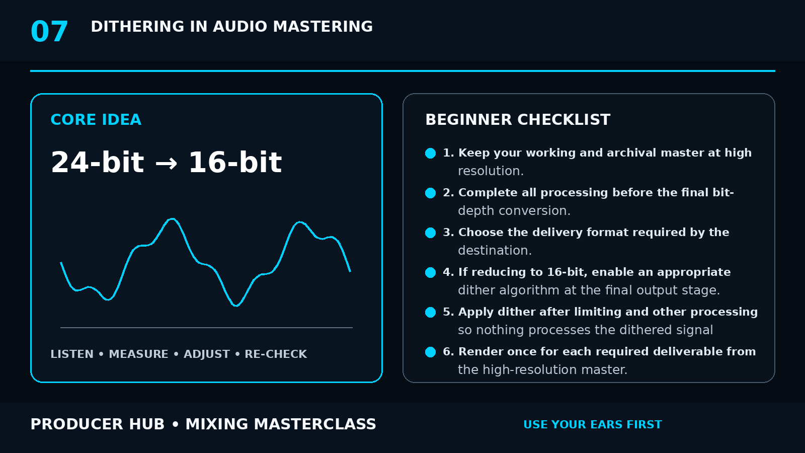 Dithering in Audio Mastering visual
