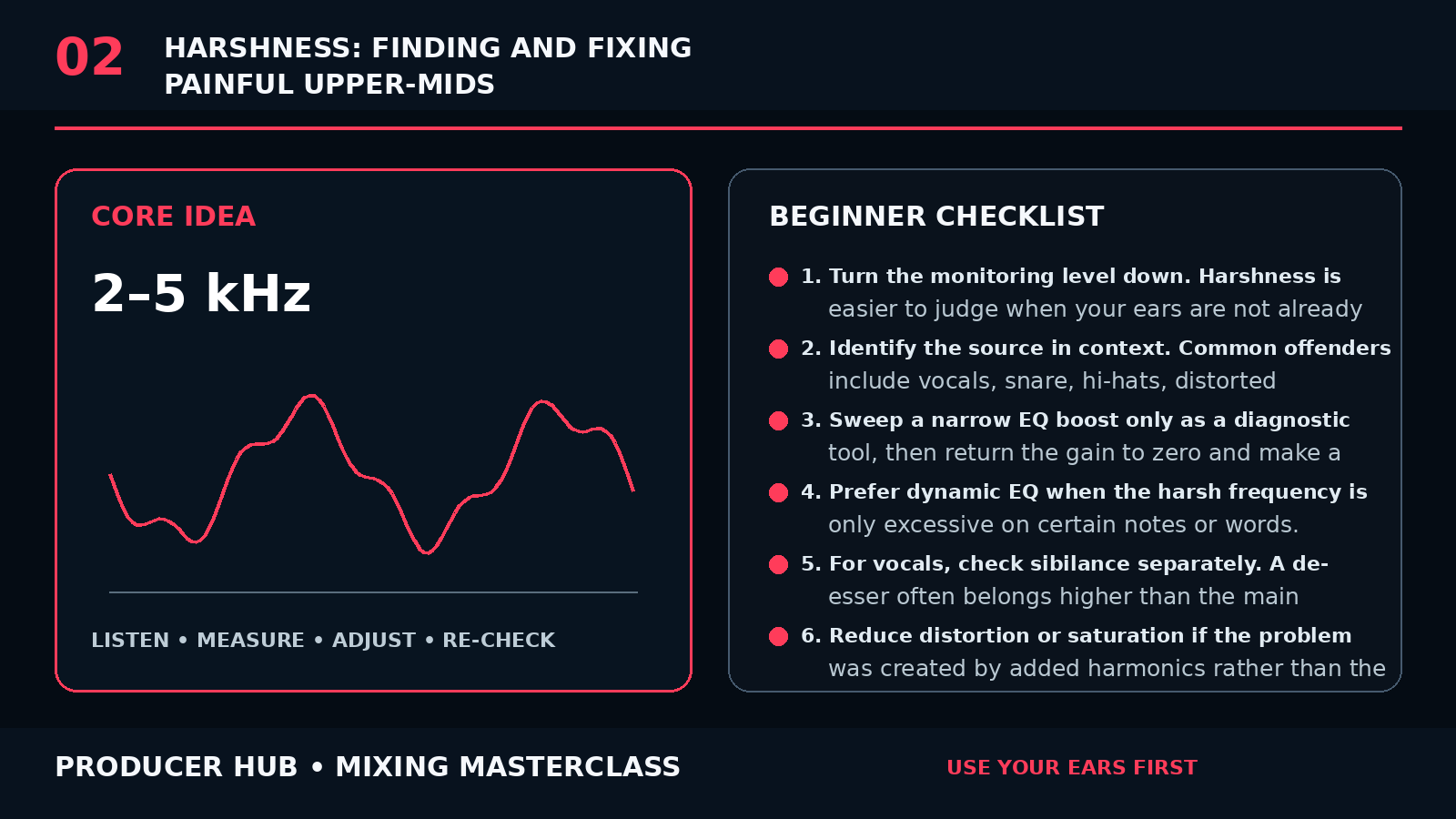 Harshness: Finding and Fixing Painful Upper-Mids lesson visual