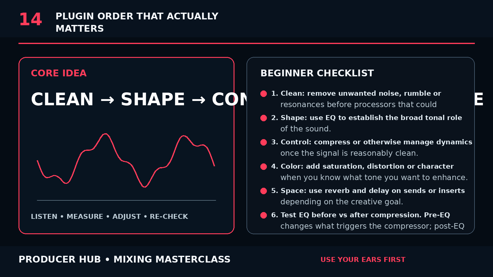 Plugin Order That Actually Matters visual