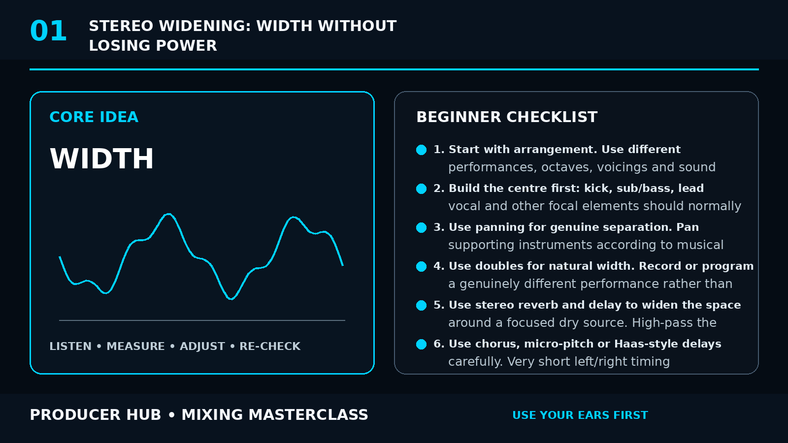 Stereo Widening: Width Without Losing Power lesson visual