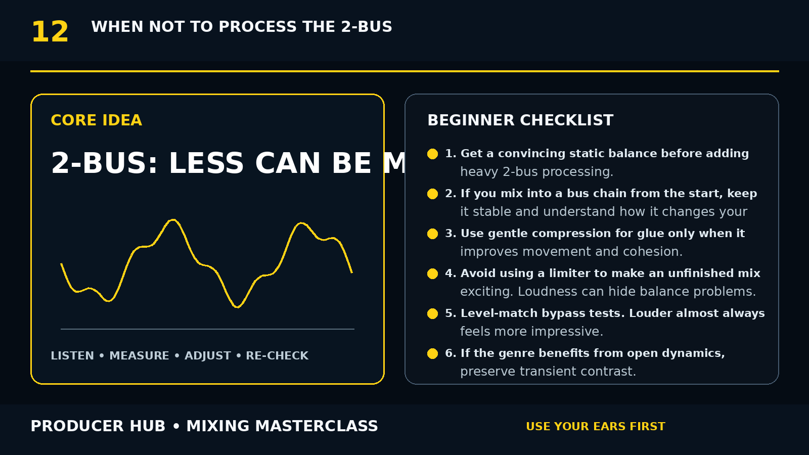 When Not to Process the 2-Bus visual